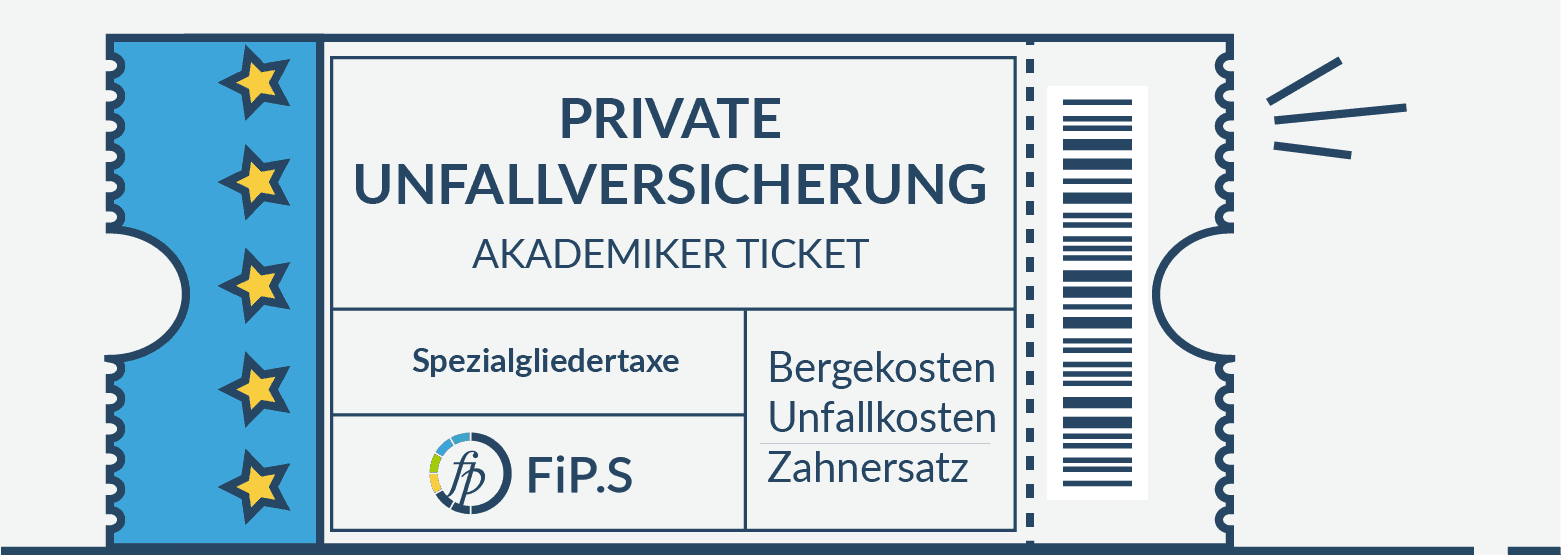 Private Unfallversicherung Kinoticket