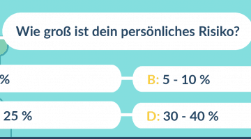 Berufsunfähigkeitsversicherung Österreich Risiko