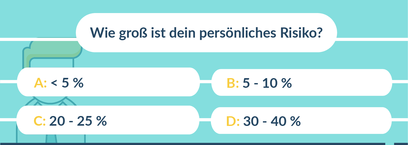 Berufsunfähigkeitsversicherung Österreich Risiko