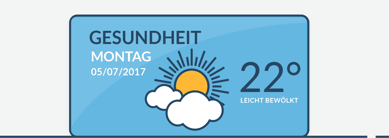 Wetterbericht