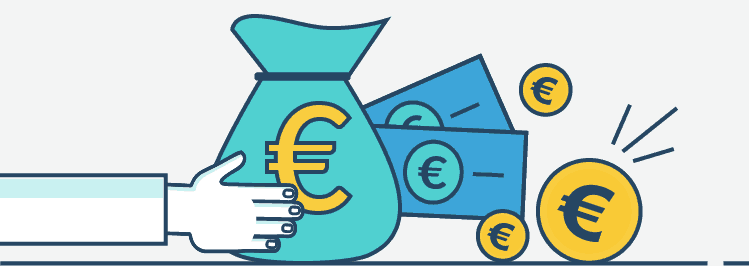 Kosten der Finanzierung